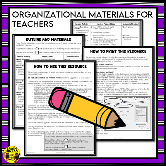 Gravity and Magnetism Lessons and Activities About Non-Contact Forces | Paper and Digital