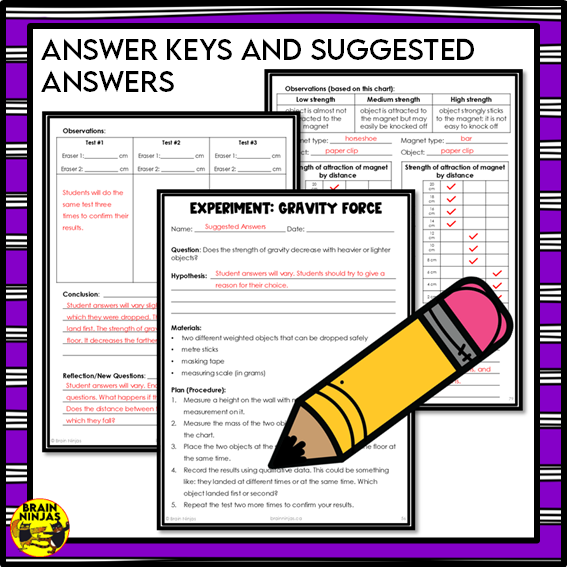 Gravity and Magnetism Lessons and Activities About Non-Contact Forces | Paper and Digital
