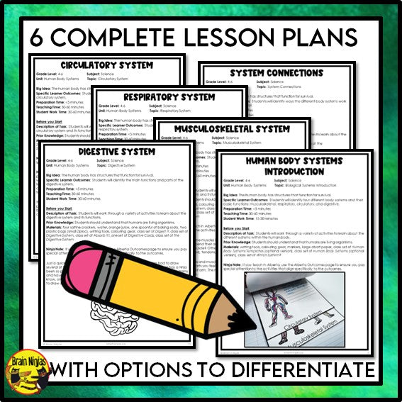 Human Body Systems Unit Bundle | Biological Systems | Paper and Digital