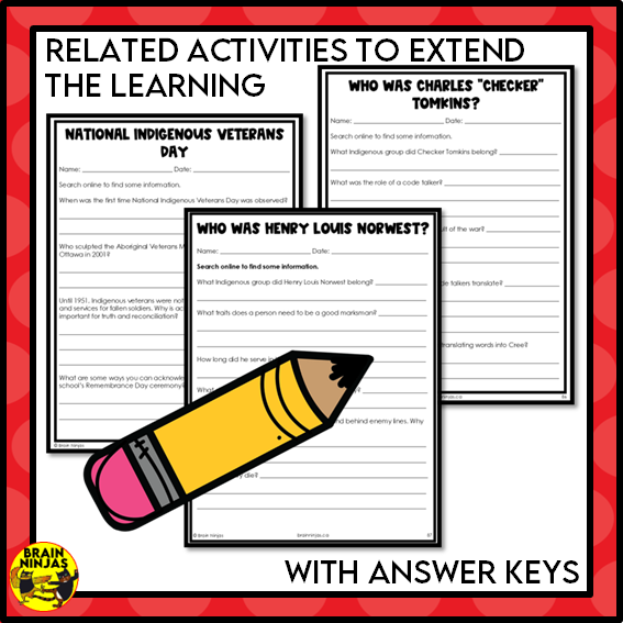 Indigenous Veterans Day Collaborative Poster | Paper