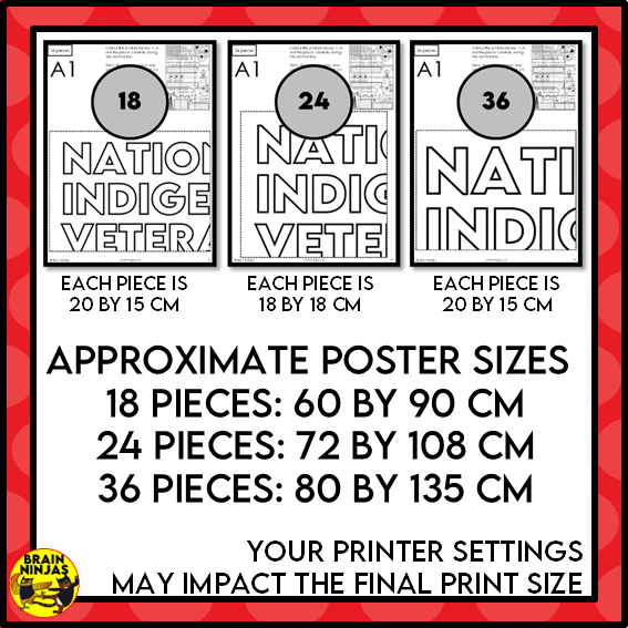 Indigenous Veterans Day Collaborative Poster | Paper