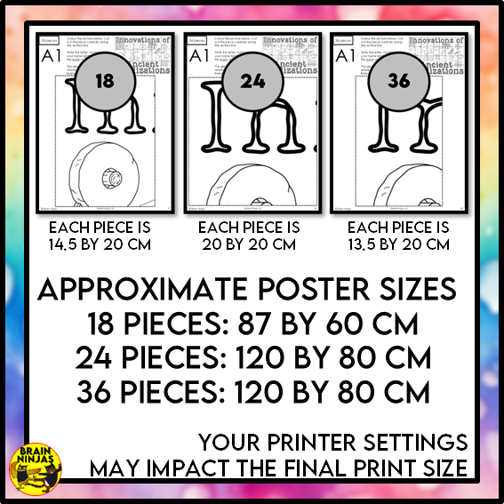 Innovations of Ancient Civilizations Collaborative Poster | Paper