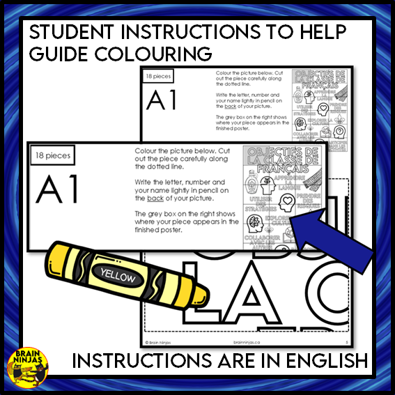 French Learning Objectives Collaborative Poster | Paper