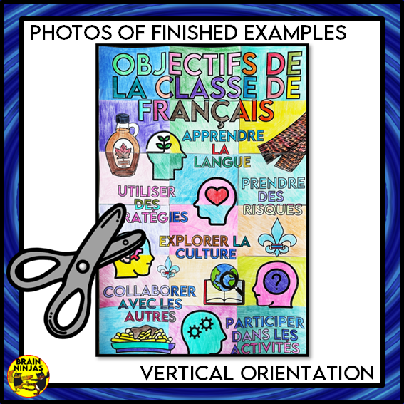 French Learning Objectives Collaborative Poster | Paper