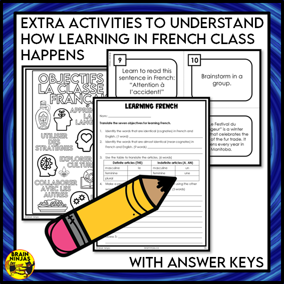 French Learning Objectives Collaborative Poster | Paper