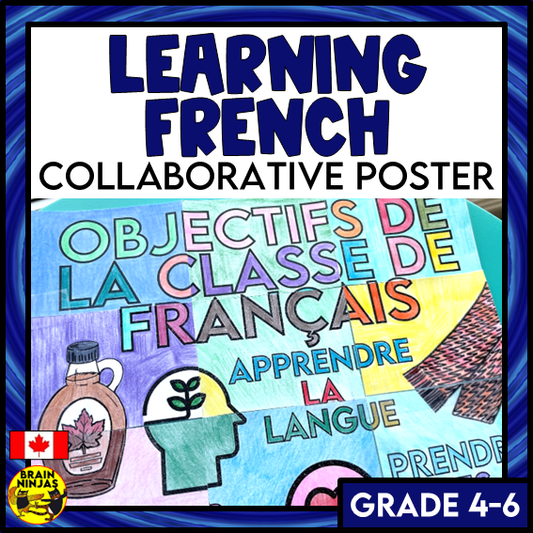 French Learning Objectives Collaborative Poster | Paper