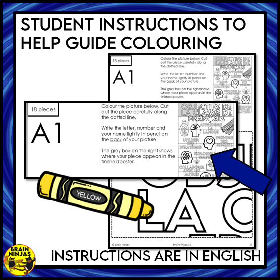 French Learning Objectives Collaborative Poster | Paper