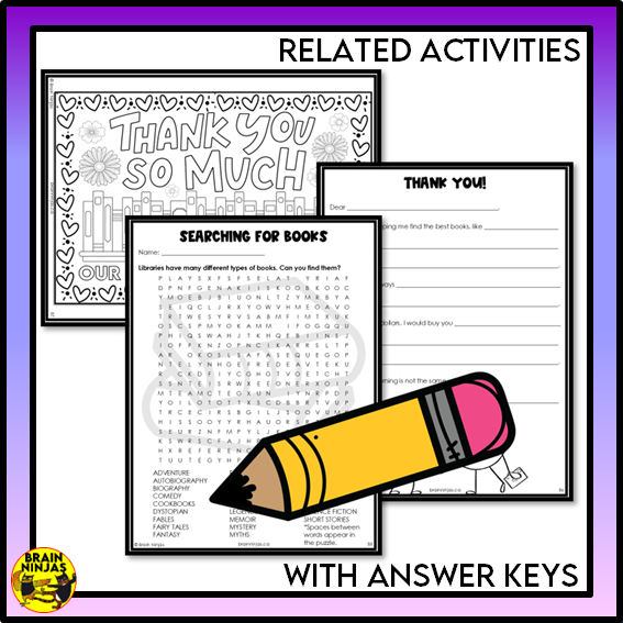 Librarian Appreciation Collaborative Poster | Paper