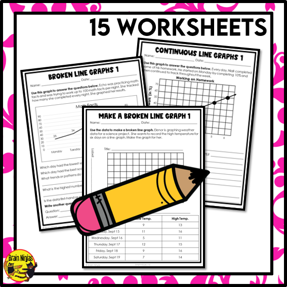 A Continous Line Graph Broken and Continuous Line Graphs Math Worksheets | Paper | Grade 6 ...