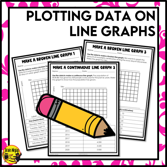 Broken and Continuous Line Graphs Math Worksheets | Paper | Grade 6 ...