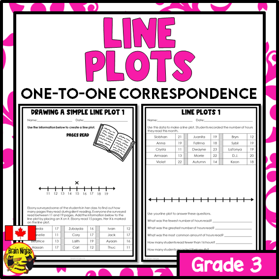 Line Plots One-to-One Correspondence Math Worksheets | Paper | Grade 3