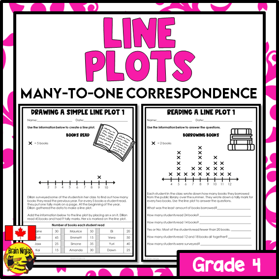 Line Plots Many-to-One Correspondence Math Worksheets | Paper | Grade 4