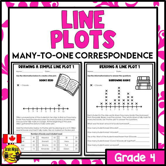 Line Plots Many-to-One Correspondence Math Worksheets | Paper