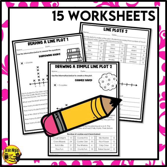 Line Plots Many-to-One Correspondence Math Worksheets | Paper | Grade 4