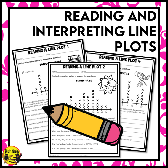 Line Plots Many-to-One Correspondence Math Worksheets | Paper | Grade 4