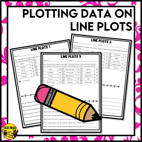 Line Plots Many-to-One Correspondence Math Worksheets | Paper | Grade 4