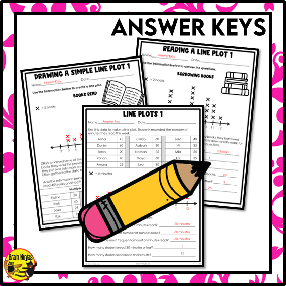 Line Plots Many-to-One Correspondence Math Worksheets | Paper | Grade 4