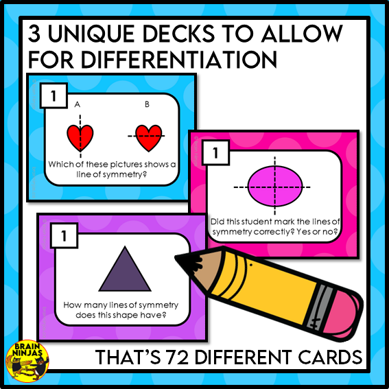 Line Symmetry Reflection Symmetry Task Cards | Paper and Digital