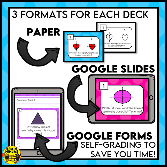 Line Symmetry Reflection Symmetry Task Cards | Paper and Digital