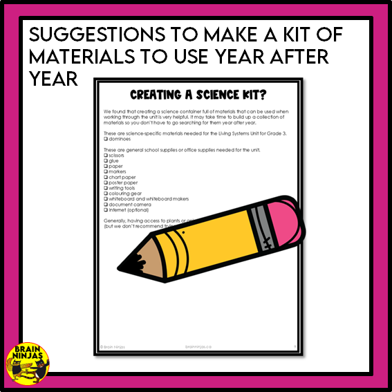 Living Systems Unit Alberta Grade 3 Science Lessons and Activities | Paper and Digital