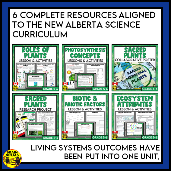 Alberta Science Living Systems Unit Grade 6 Bundle | Paper and Digital