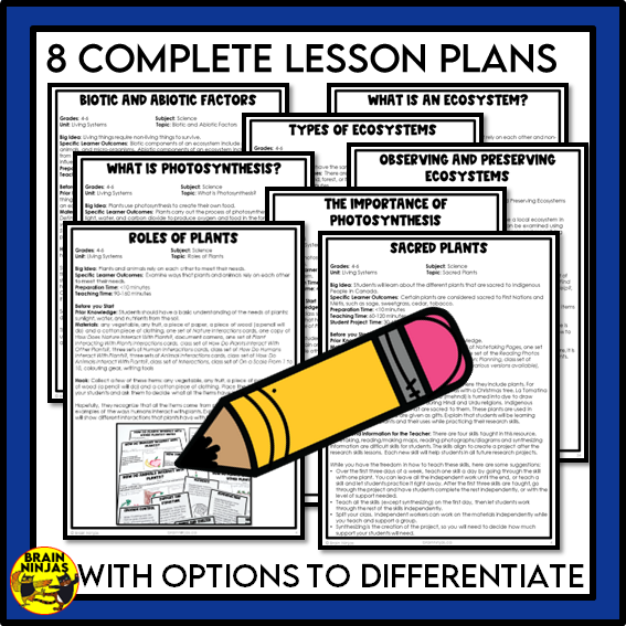 Alberta Science Living Systems Unit Grade 6 Bundle | Paper and Digital