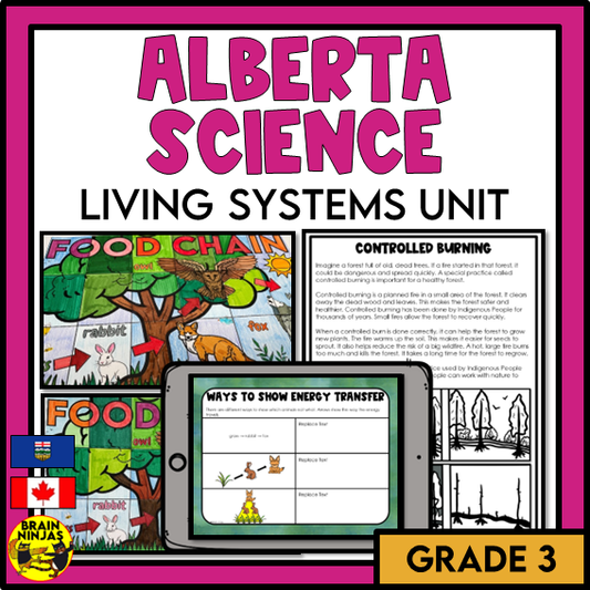 Living Systems Unit Alberta Grade 3 Science Lessons and Activities | Paper and Digital