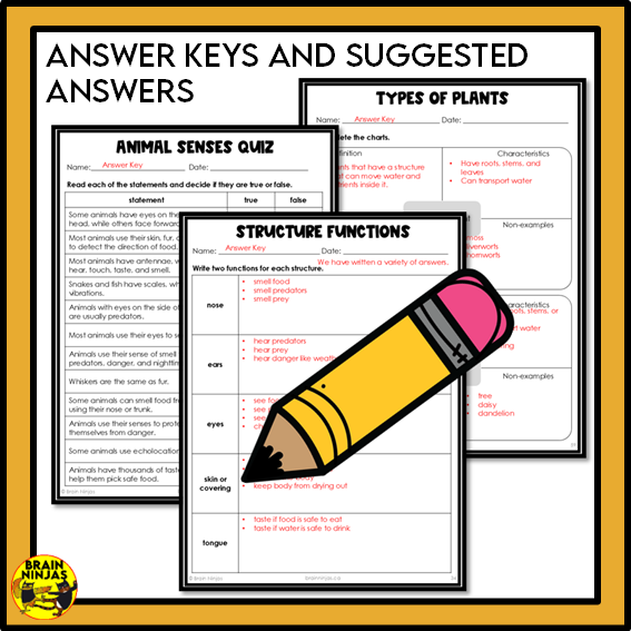 Alberta Science Living Systems Unit Grade 4 Bundle | Paper and Digital
