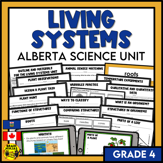 Alberta Science Living Systems Unit Grade 4 Bundle | Paper and Digital