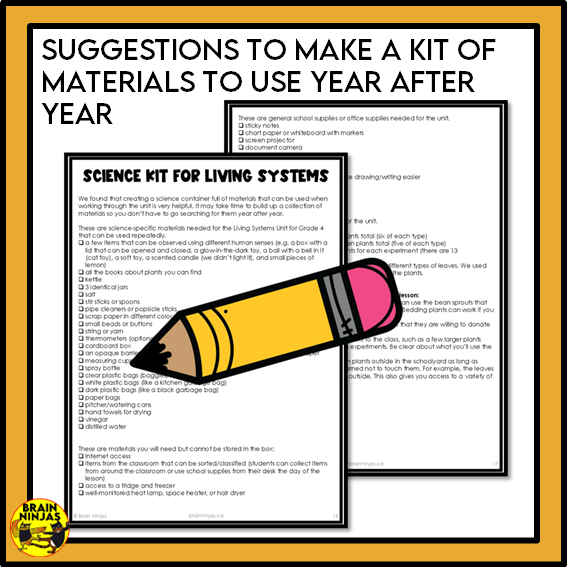 Alberta Science Living Systems Unit Grade 4 Bundle | Paper and Digital