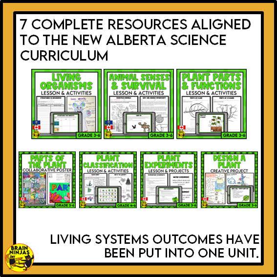 Alberta Science Living Systems Unit Grade 4 Bundle | Paper and Digital