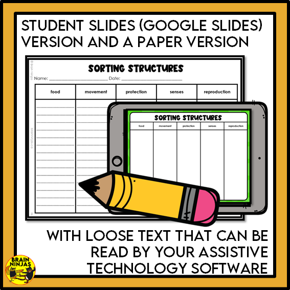 Alberta Science Living Systems Unit Grade 4 Bundle | Paper and Digital