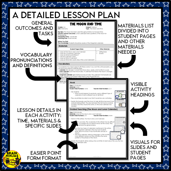 Lunar Calendar Space Sky Science Lesson and Activities | Paper and Digital
