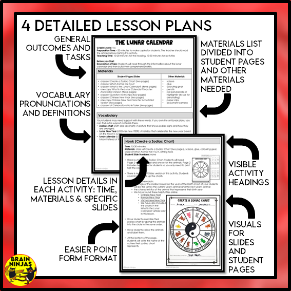 Lunar New Year Reading and Writing Activities | Paper and Digital