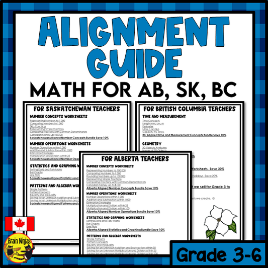 Free Alignment Guide for Math | Paper | Grade 3 Grade 4 Grade 5 Grade 6