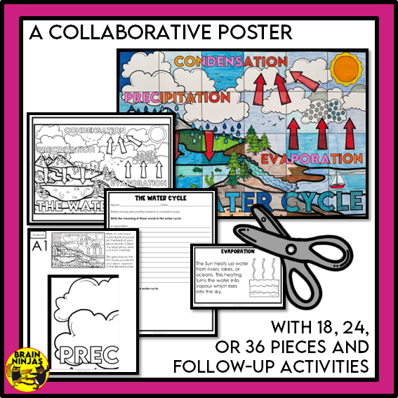 Matter Unit Alberta Grade 3 Science Lessons and Activities | Paper and Digital