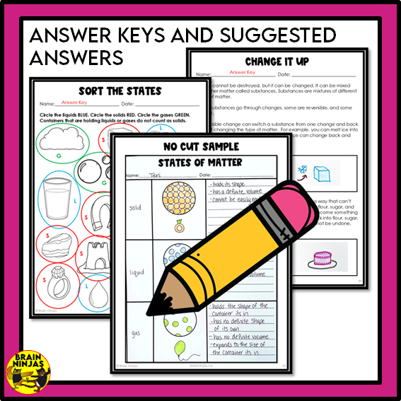 Matter Unit Alberta Grade 3 Science Lessons and Activities | Paper and Digital