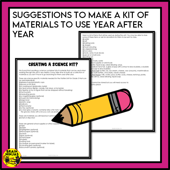 Matter Unit Alberta Grade 3 Science Lessons and Activities | Paper and Digital