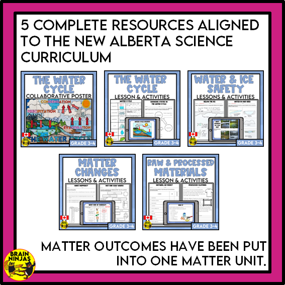 Matter Unit Alberta Grade 3 Science Lessons and Activities | Paper and Digital