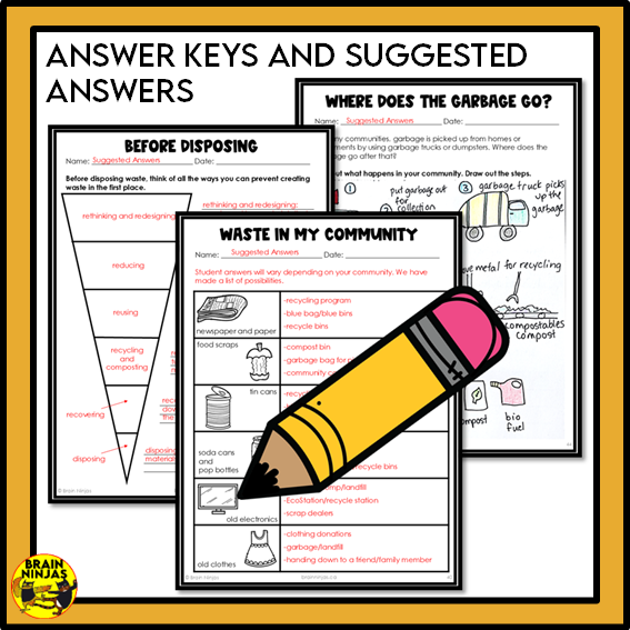 Alberta Science Matter Unit Grade 4 Waste Management Bundle | Paper and Digital