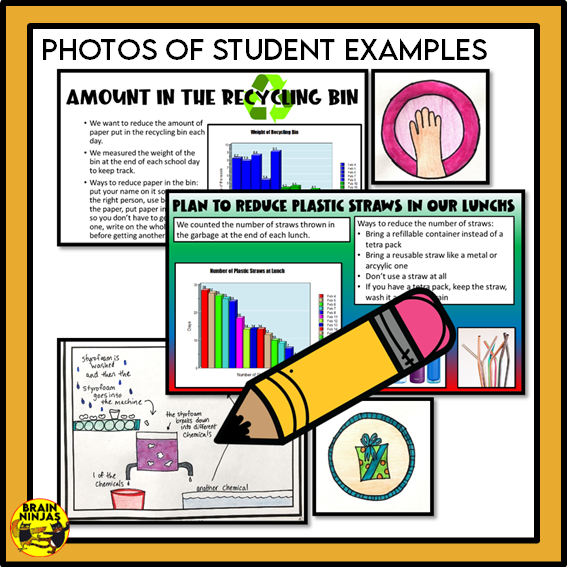 Alberta Science Matter Unit Grade 4 Waste Management Bundle | Paper and Digital