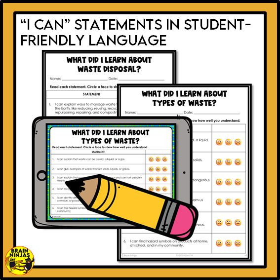 Alberta Science Matter Unit Grade 4 Waste Management Bundle | Paper and Digital