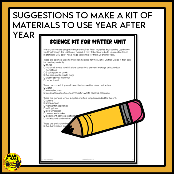 Alberta Science Matter Unit Grade 4 Waste Management Bundle | Paper and Digital