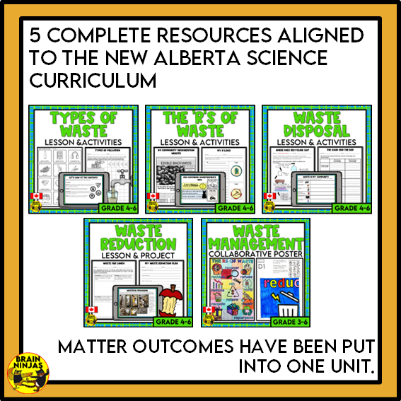 Alberta Science Matter Unit Grade 4 Waste Management Bundle | Paper and Digital