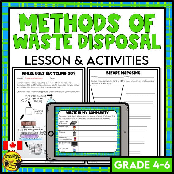 Methods of Waste Disposal | Waste In Our World | Paper and Digital