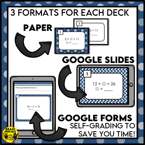 Missing Addends Solving for an Unknown Number Math Task Cards | Paper and Digital