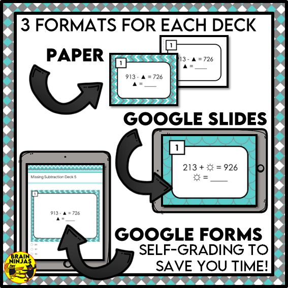 Missing Digits Addition and Subtraction to 100 000 Task Cards | Paper and Digital