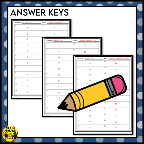 Missing Addends Solving for an Unknown Number Math Task Cards | Paper and Digital