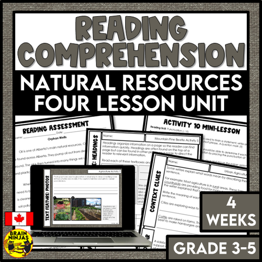 Natural Resources Social Studies Reading Comprehension Activities | Paper and Digital