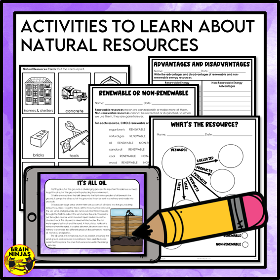 Natural Resources and Energy Lessons and Activities | Paper and Digital